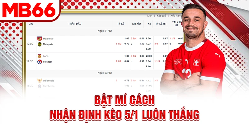Bật mí cách nhận định kèo 5/1 luôn thắng