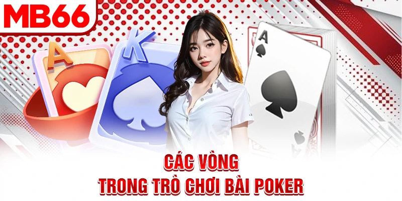 Các vòng trong trò chơi bài Poker